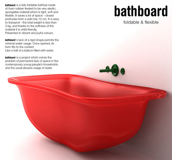 vasca da bagno salvaspazio 