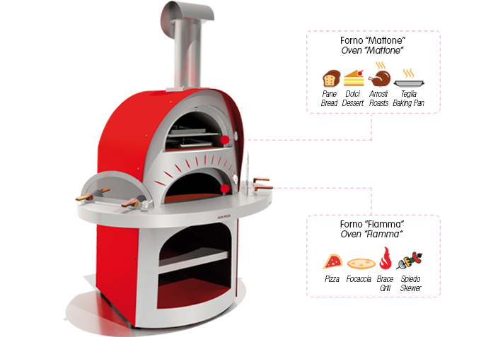 duetto-forno-alfa-pizza