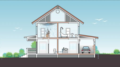 Impianto antincendio casa