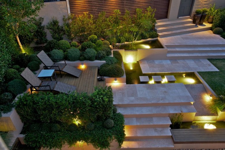 giardino-domotico-illum