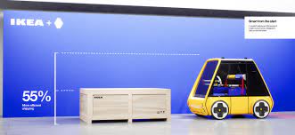 hoga-auto-ikea-dimensioni