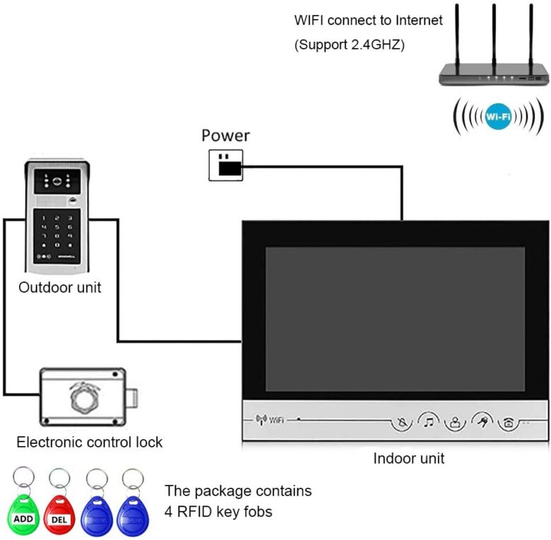 migliori-videocitofoni-wi-fi-8