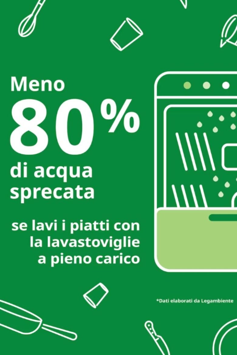 idee-ikea-risparmiare-acqua (3)