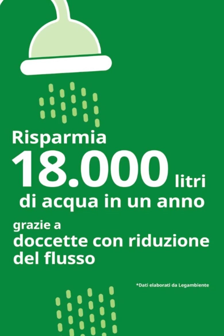 idee-ikea-risparmiare-acqua (5)