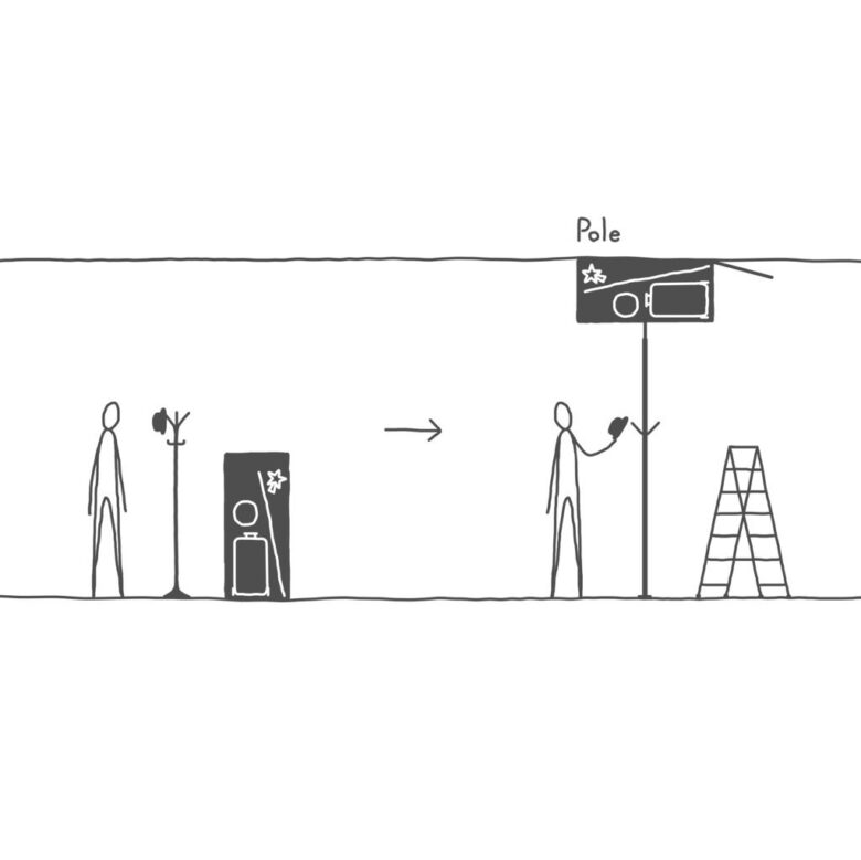 Pole