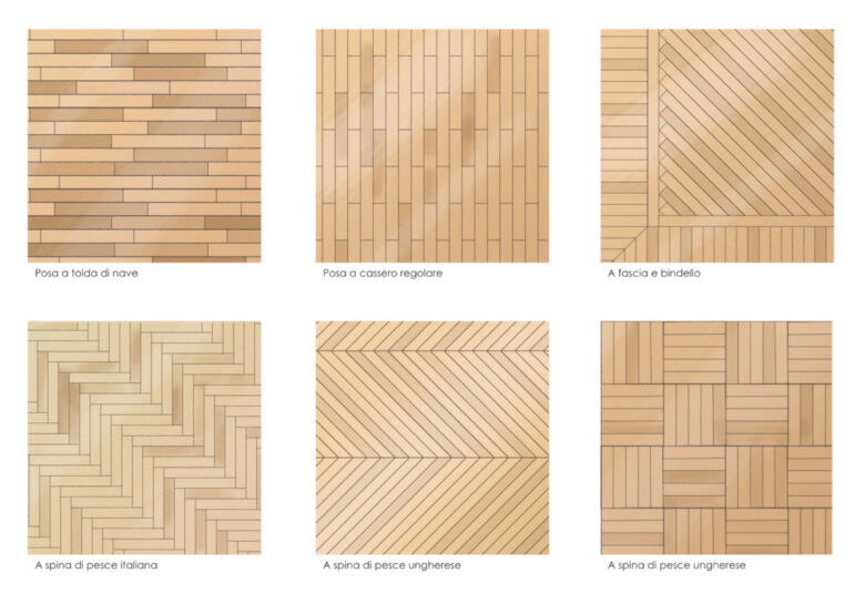 Intramontabile parquet Intramontabile parquet