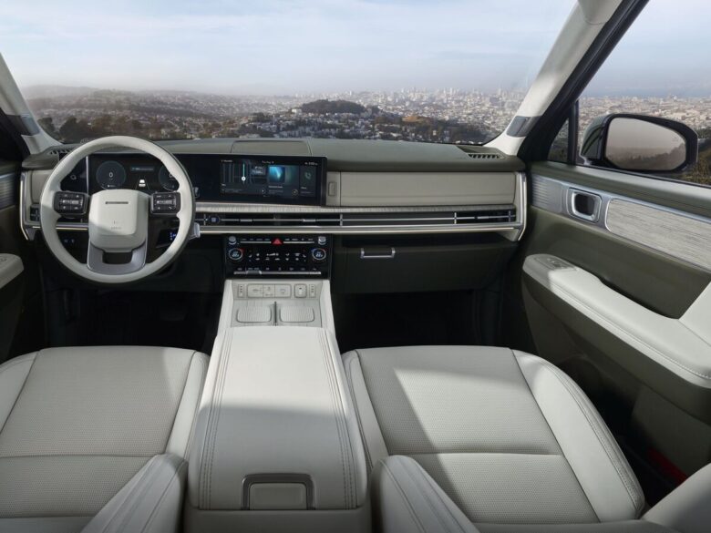 Interni Hyundai Santa FE