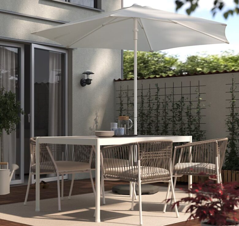 prezzi più bassi Ikea