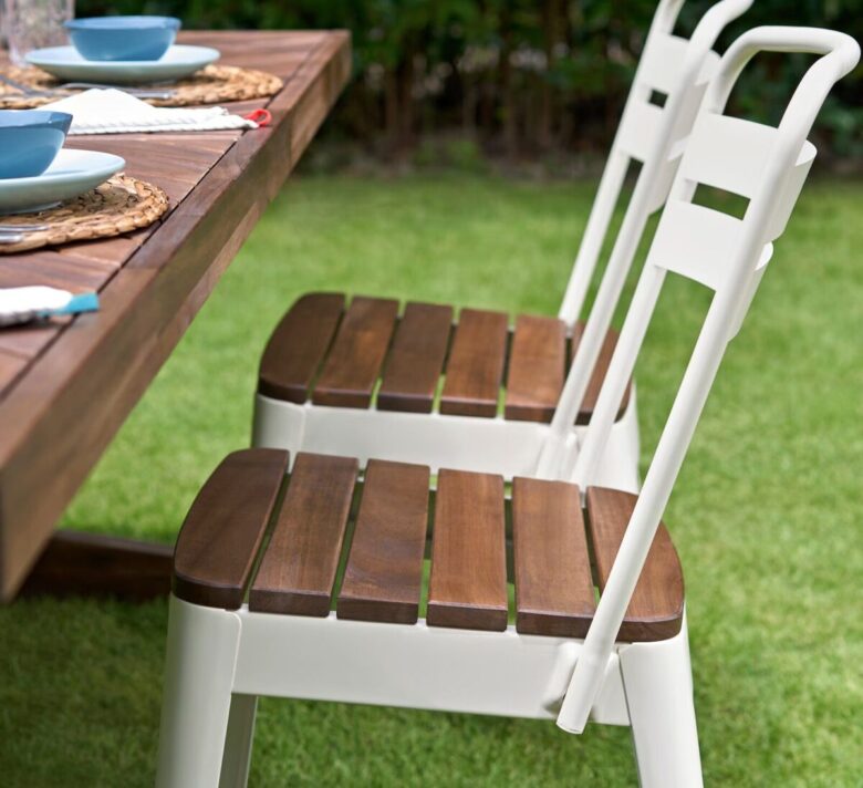 prezzi più bassi Ikea