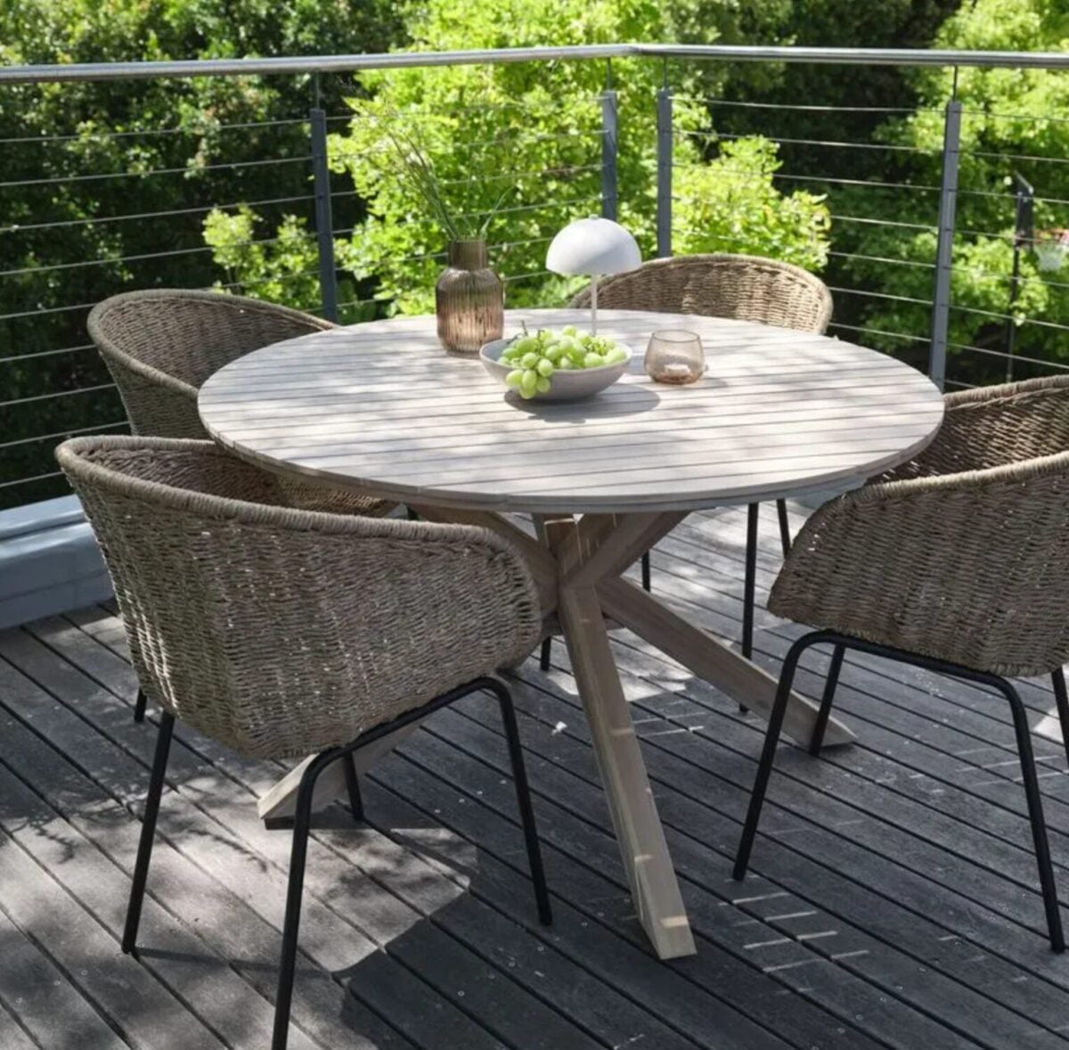 Arredamento da giardino Jysk: soluzioni di tendenza al 70 %!