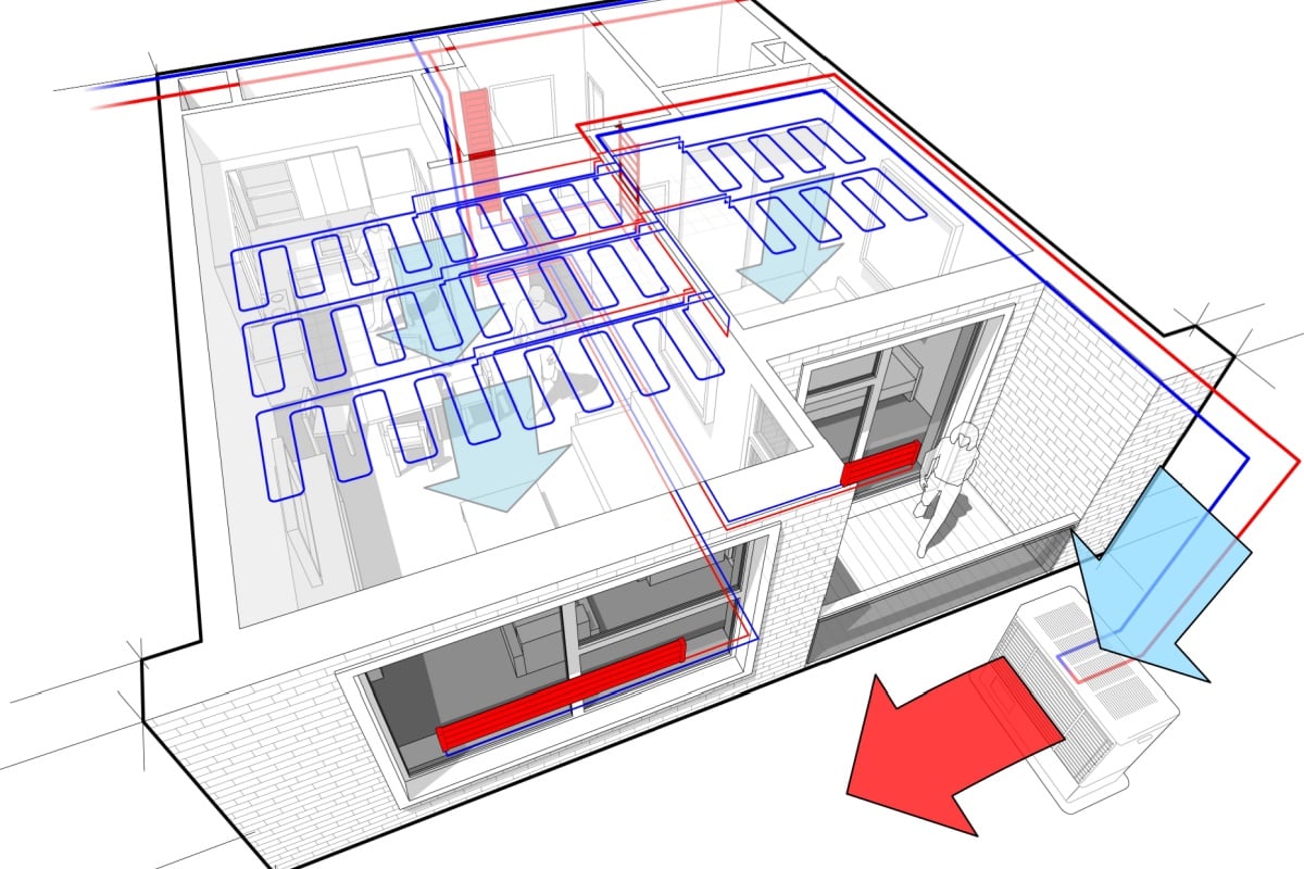 Addio condizionatori: il metodo che rinfresca casa in pochi minuti (e perch&eacute; funziona davvero)