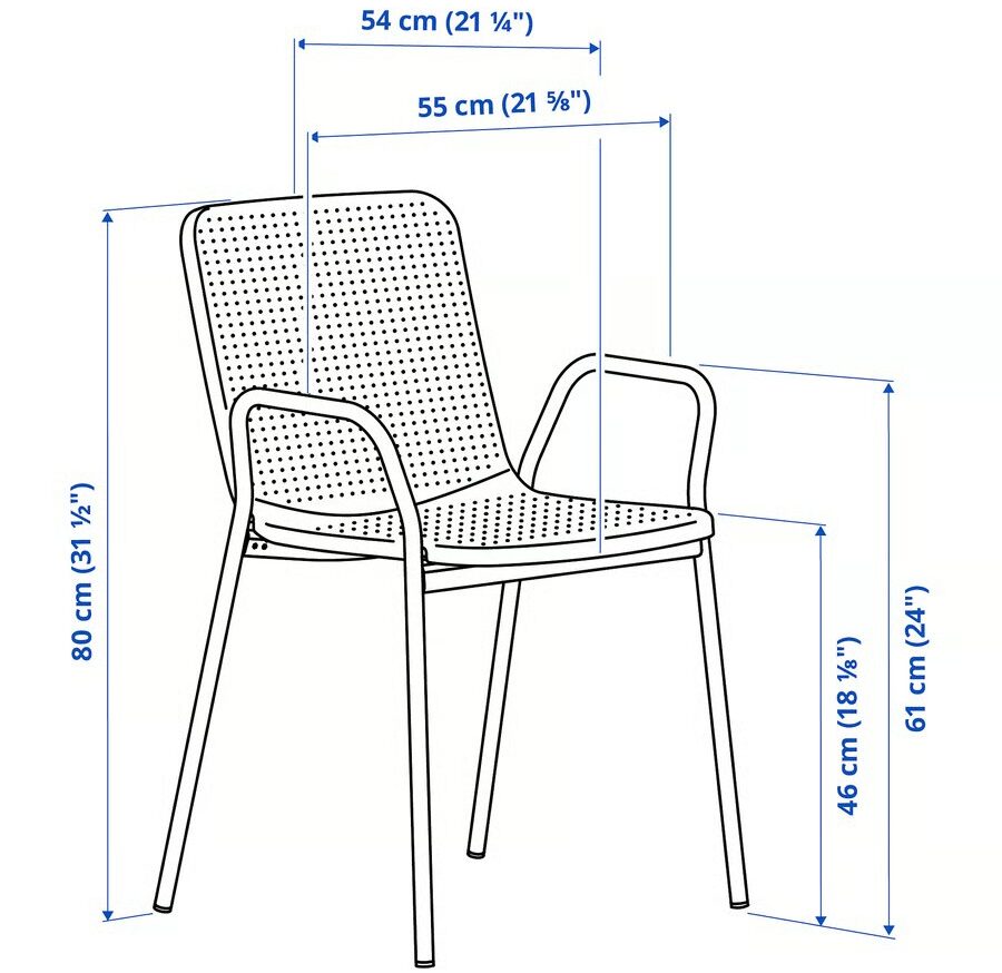Offerta mai vista che cambia il volto del tuo outdoor: il set giardino IKEA