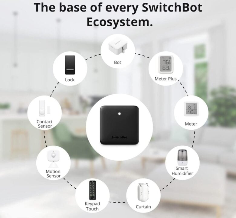 SwitchBot-Mini-Smart