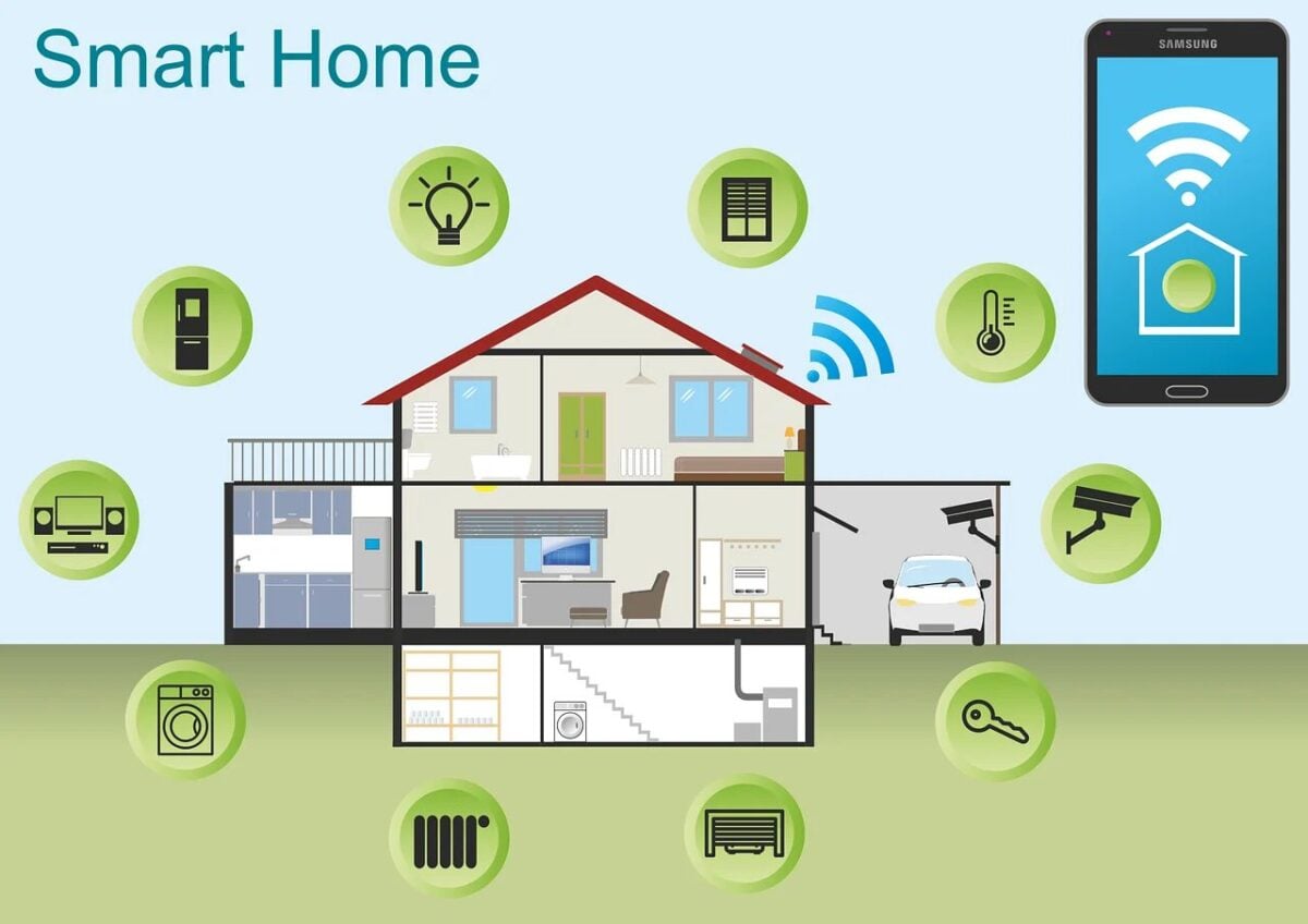 Casa smart Casa smart