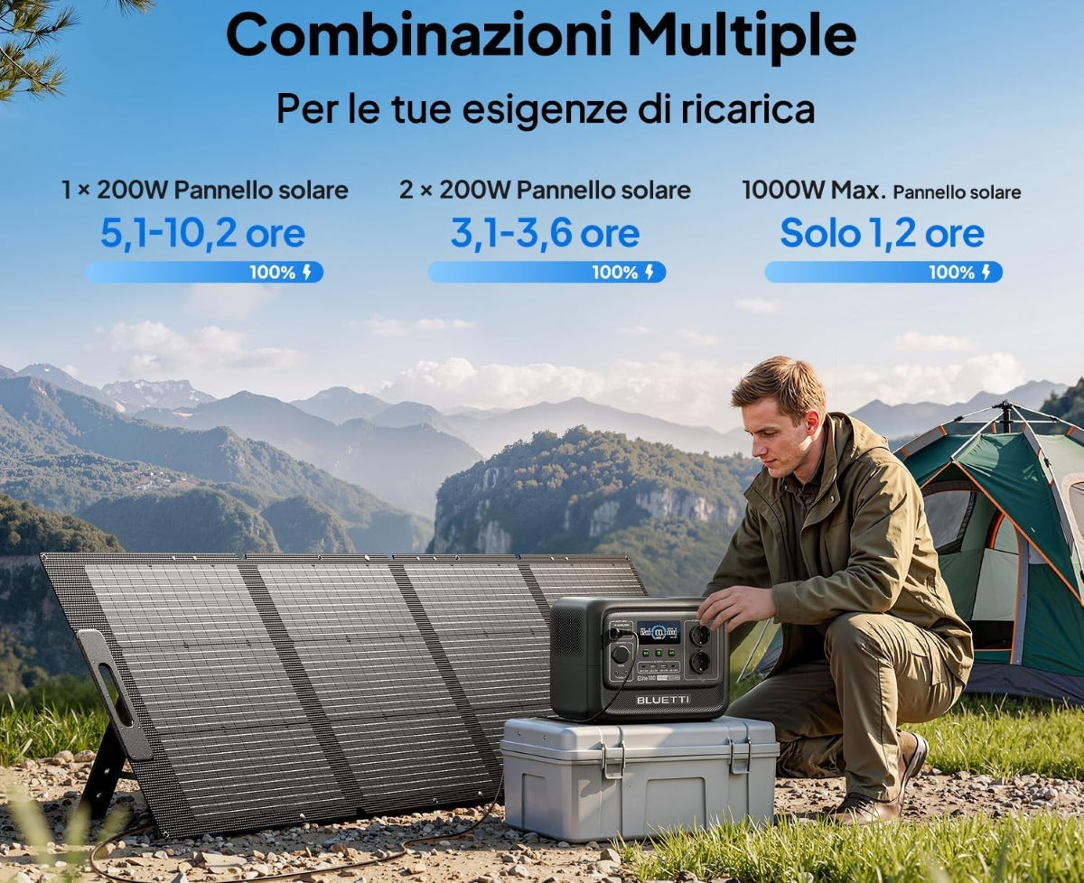 Prezzo ridotto per le power station Amazon: queste offerte sono da vedere! Prezzo ridotto per le power station Amazon: queste offerte sono da vedere!