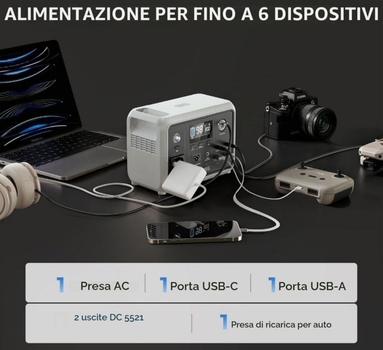 Dyness-Portatile-Generatore-Campeggio-Emergenze