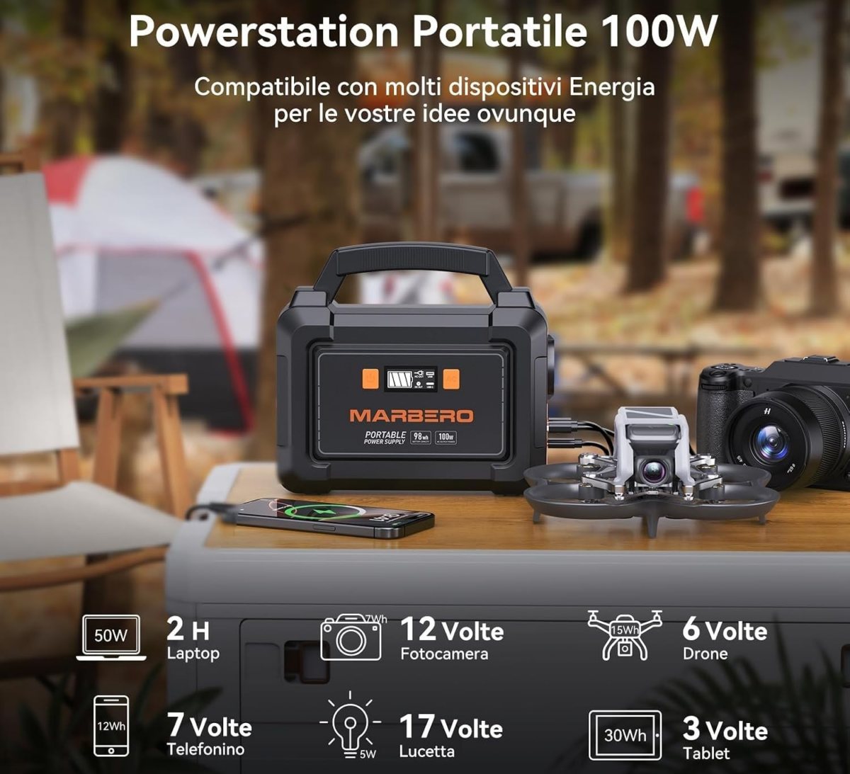 power station Amazon power station Amazon