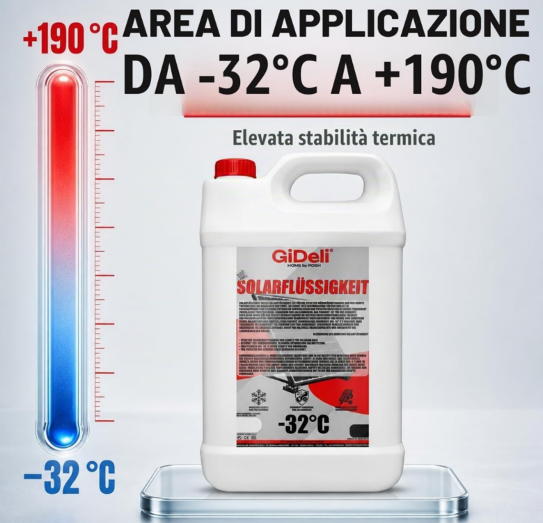 antigelo solare termico