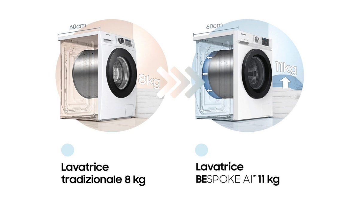 Nuova lavatrice Samsung BESPOKE AI Nuova lavatrice Samsung BESPOKE AI