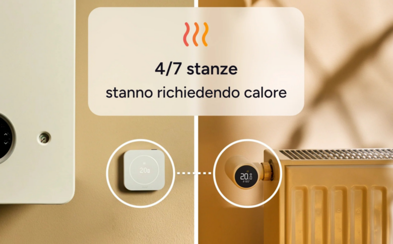 Risparmiare sulle spese di riscaldamento con tado°